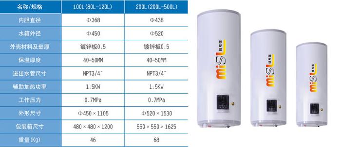 平板分體太陽能熱水器